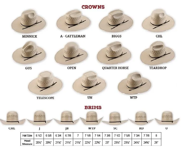 Rodeo King Straw Hat - Bangora